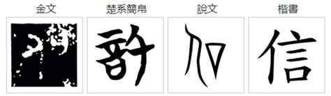 信字的由來|漢字「信」：字形演變